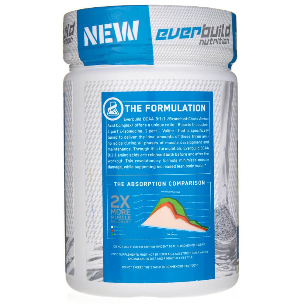 Everbuild Nutrition BCAA 8:1:1 Unflavored - 300 g